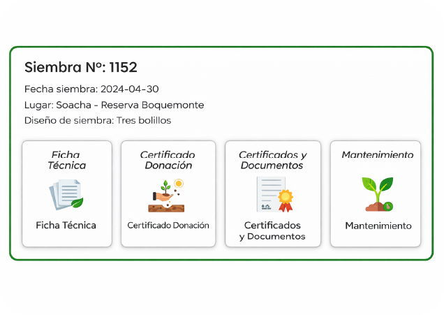 Siembra ley 2173 Siembra ley 2173