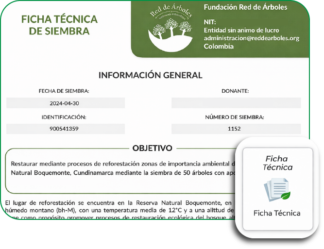 Siembra ley 2173 Siembra ley 2173