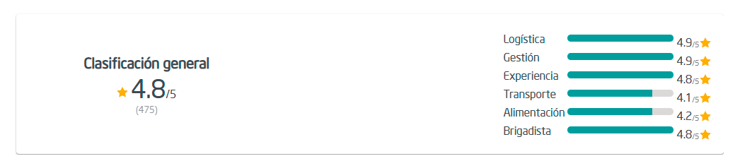 logo-Fedex