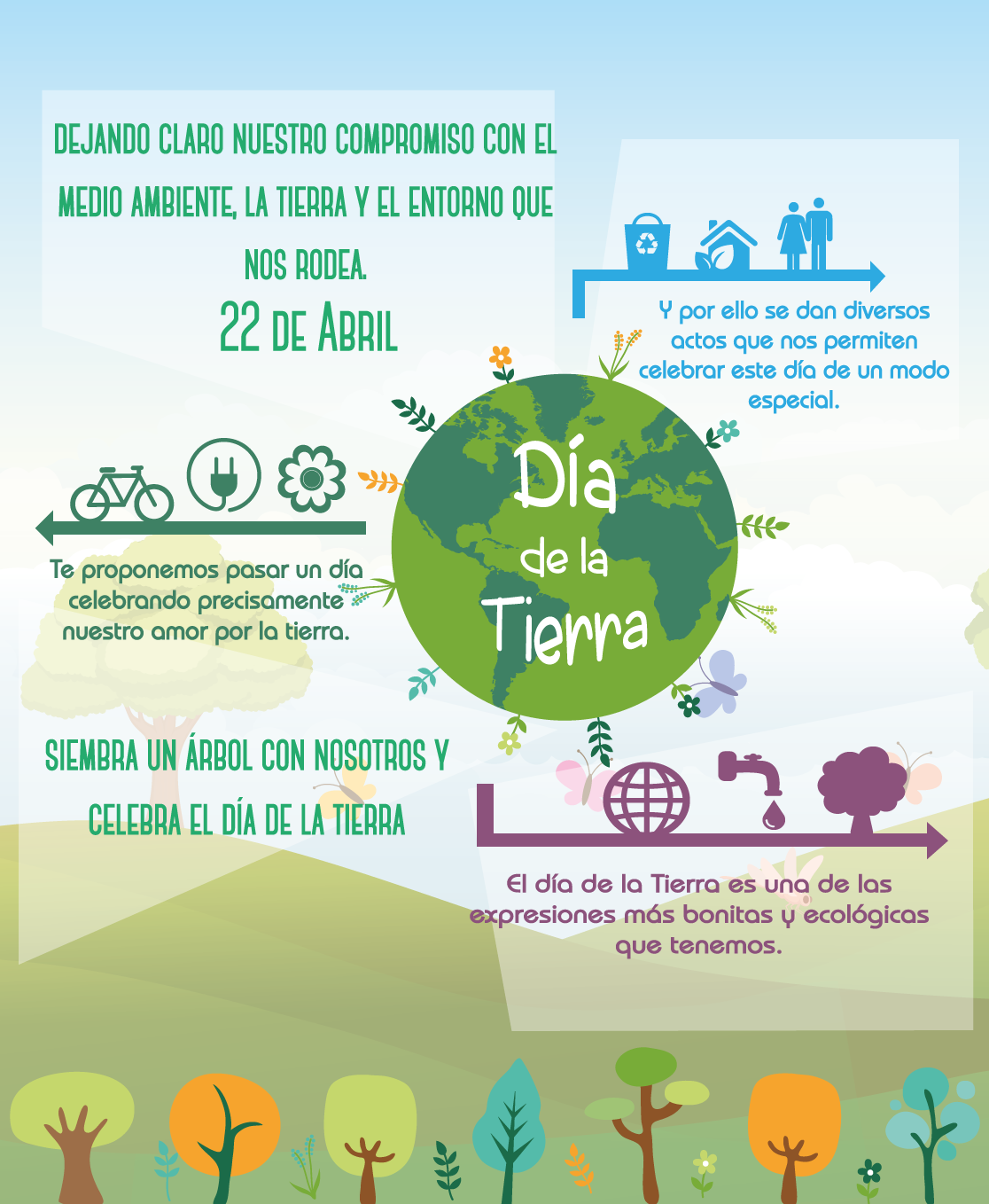 Celebramos el día de la tierra